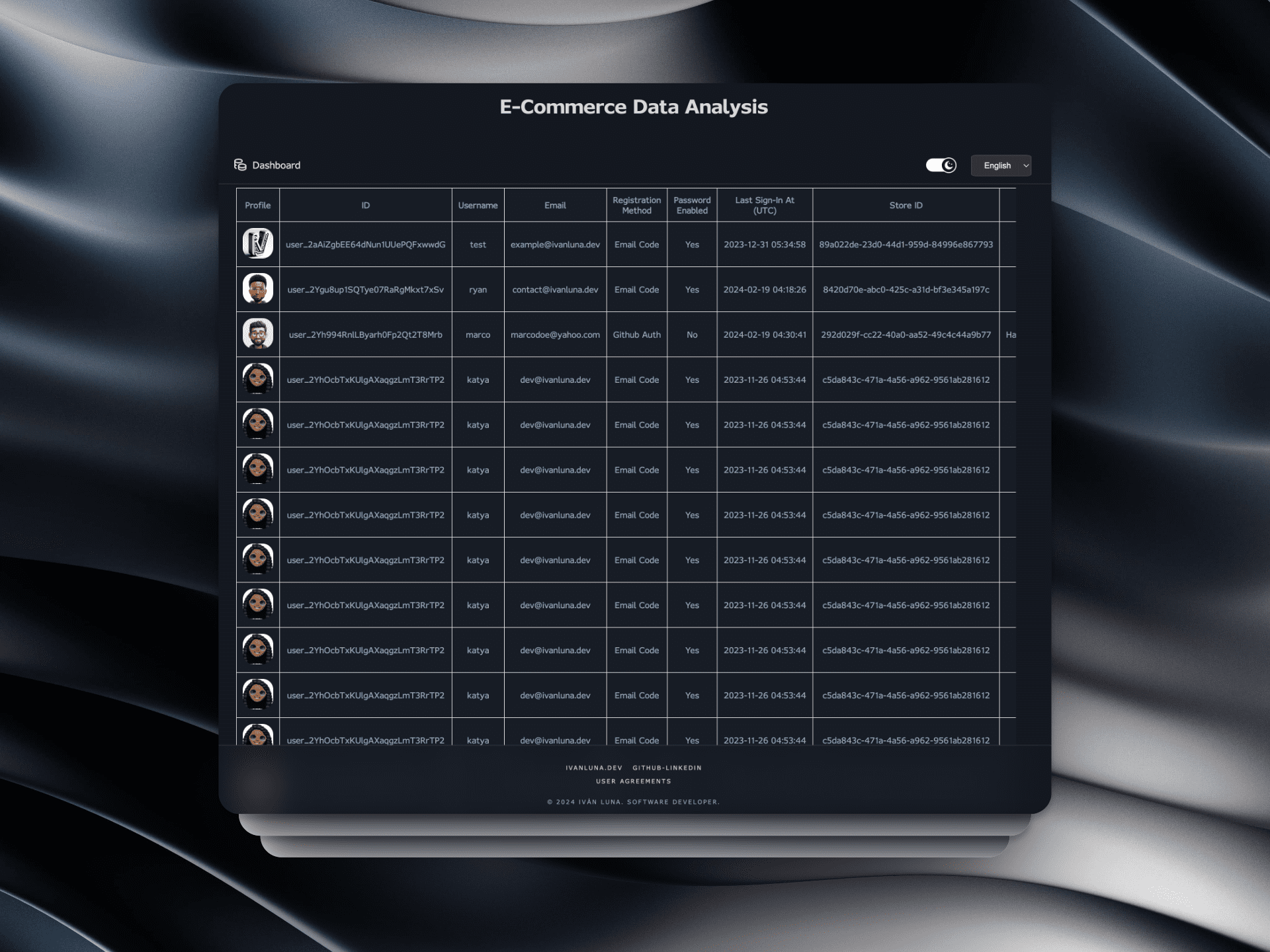 📈 E-commerce Data Analysis [Python-Next.js]